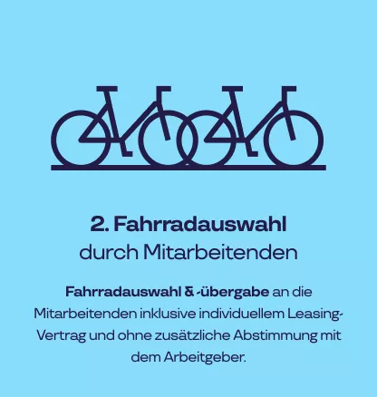 Bike Leasing 